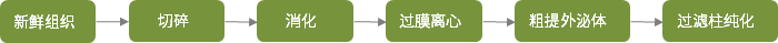 产品细节图片1