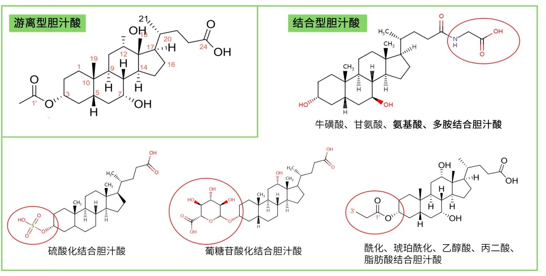 产品细节图片1