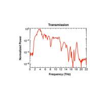 瑞士rainbowphotonics超宽带太赫兹光谱仪TeraSys®-ULTRA