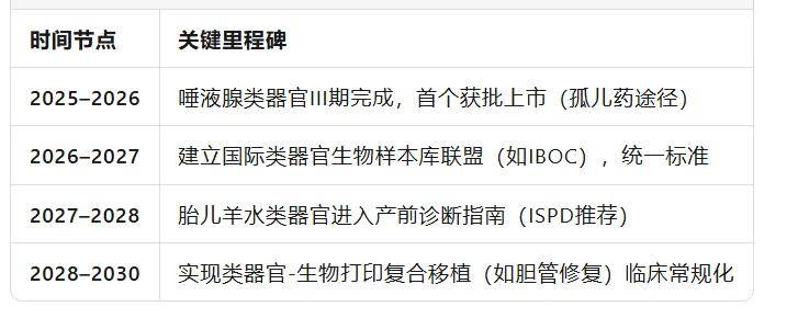 技术资料图片10