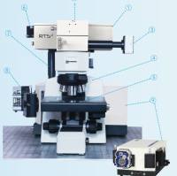 RTS2共聚焦拉曼光谱系统