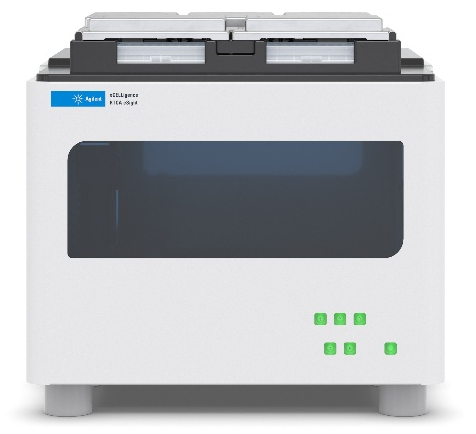 xCELLigence RTCA eSight 助力血管通透性研究新突破