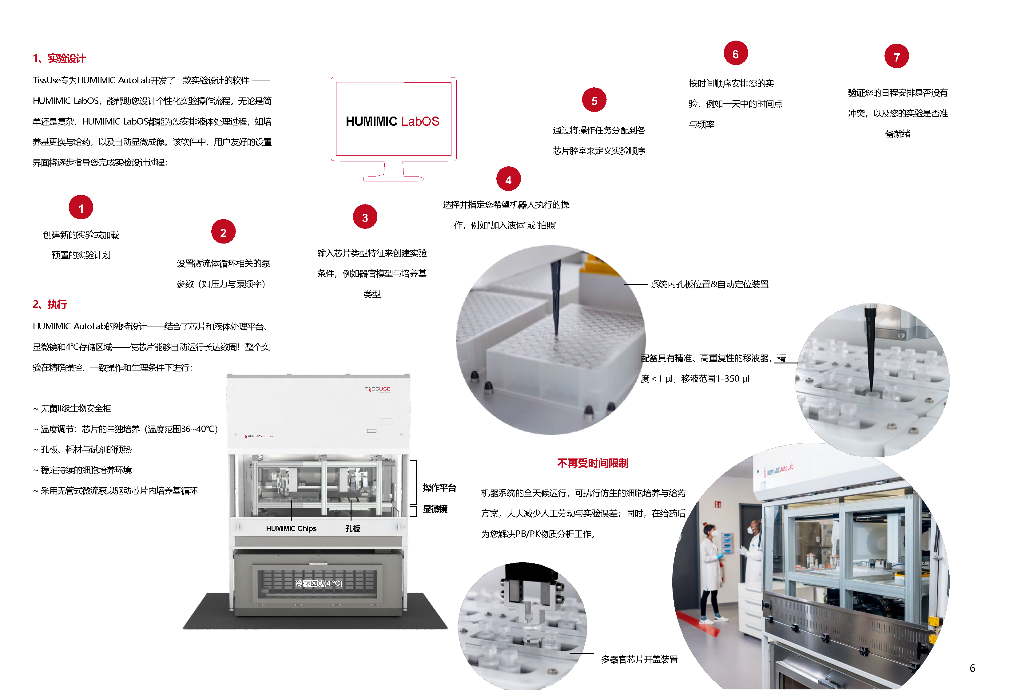 自动化高通量MOC工作站—HUMIMIC® AutoLab
