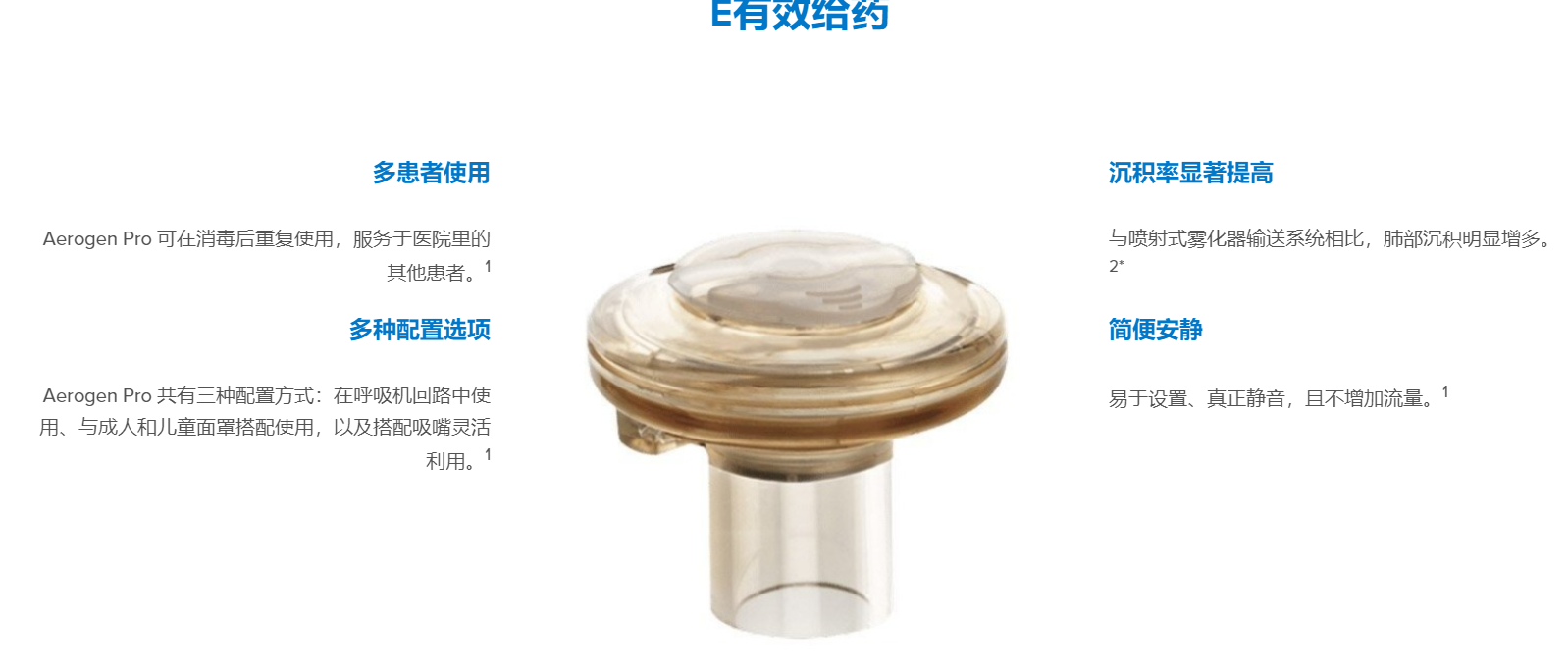 Aerogen Pro雾化头.png Aerogen Pro雾化头.png