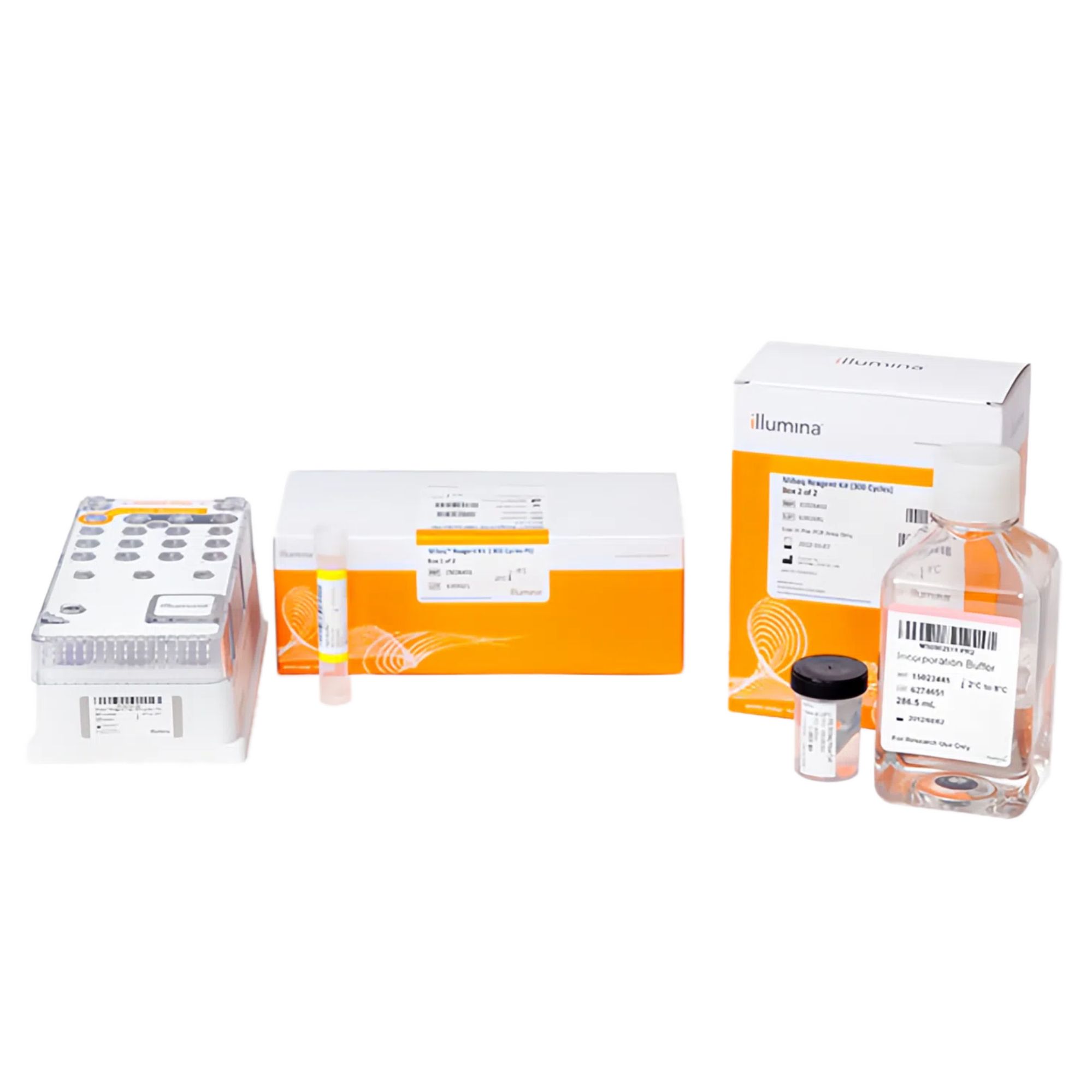 MiSeq Reagent Kits 基因测序试剂盒