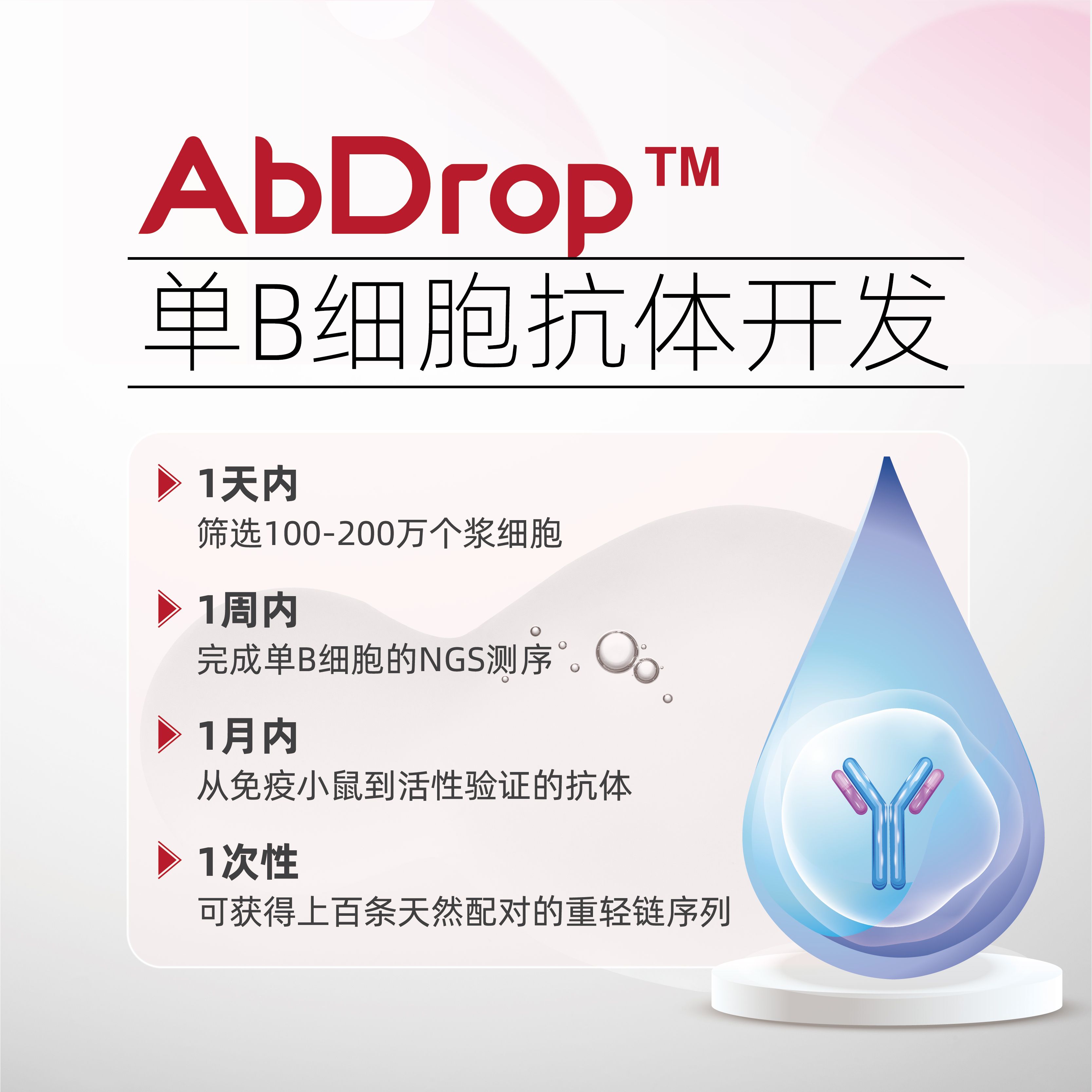 AbDrop基于微液滴的单B细胞抗体开发平台