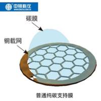 300至400目国产铜/镍网普通纯碳膜