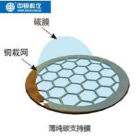 进口铜网薄纯碳膜