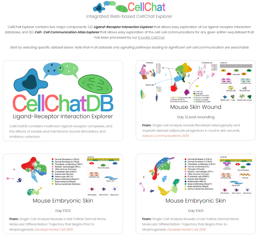 单细胞之CellChat如何推断细胞间相互作用