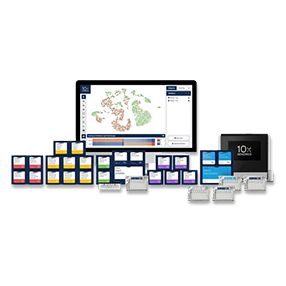 10x 单细胞ATAC测序