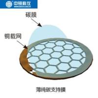300至400目国产铜网薄纯碳膜