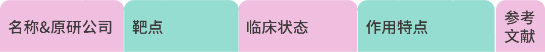 多重染色-推文——终_01.png