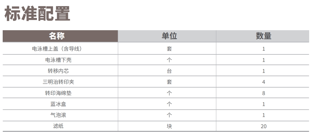 DLAB 大龙 DL-ZY04 迷你型转移电泳槽