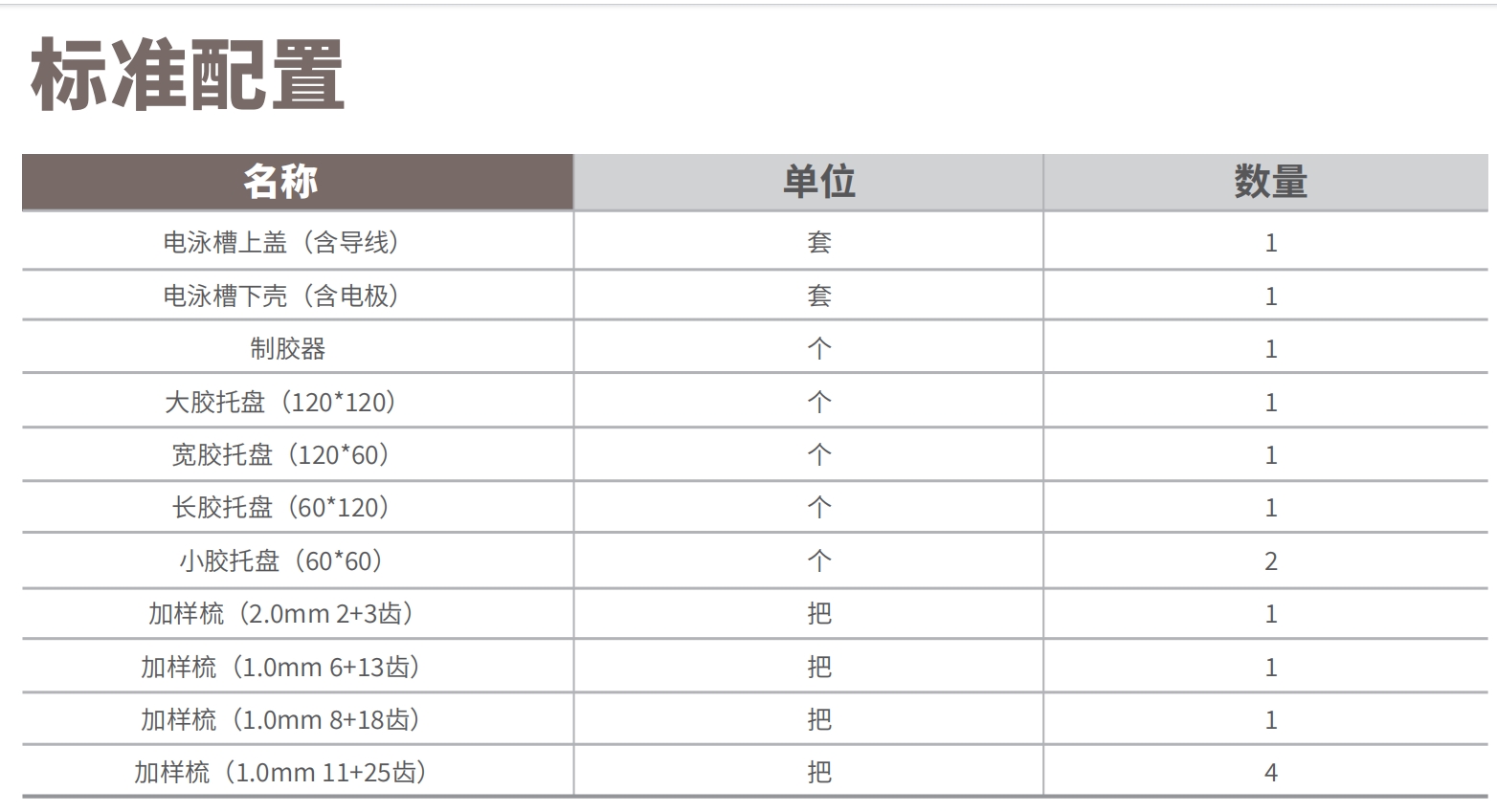 DLAB 大龙 DL-SUB02 多功能型水平电泳槽