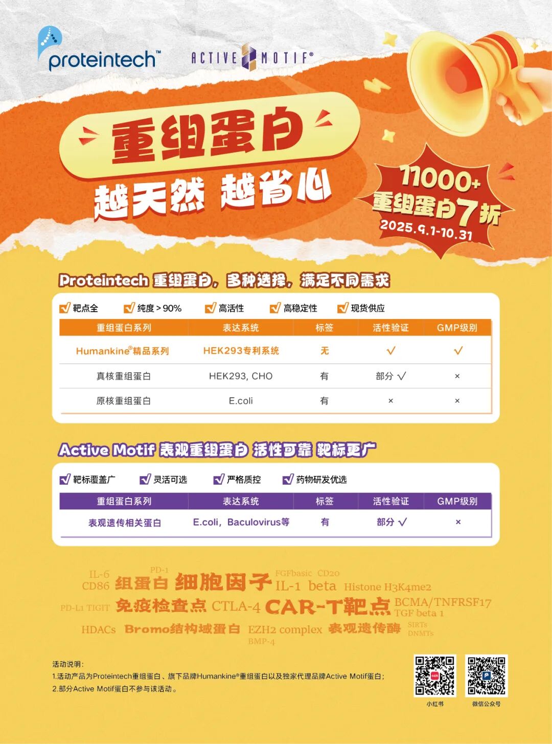 促销 | 重组蛋白、FlexAble抗体标记试剂盒、Nano-Trap纳米抗体试剂，活动来袭！