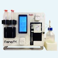 外泌体纯化系统