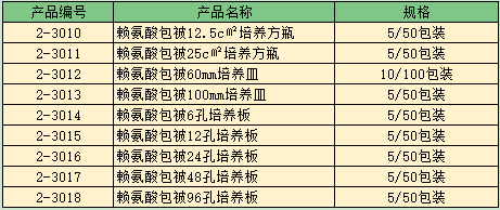 原代细胞 5.png 原代细胞 5.png