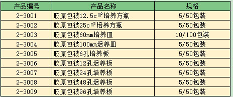 原代细胞 4.png 原代细胞 4.png