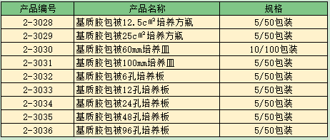 原代细胞 7.png 原代细胞 7.png