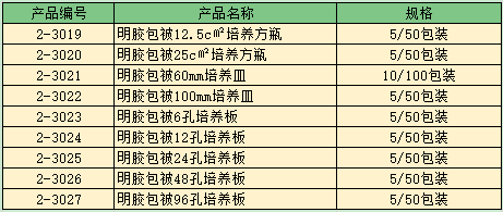 原代细胞 6.png 原代细胞 6.png