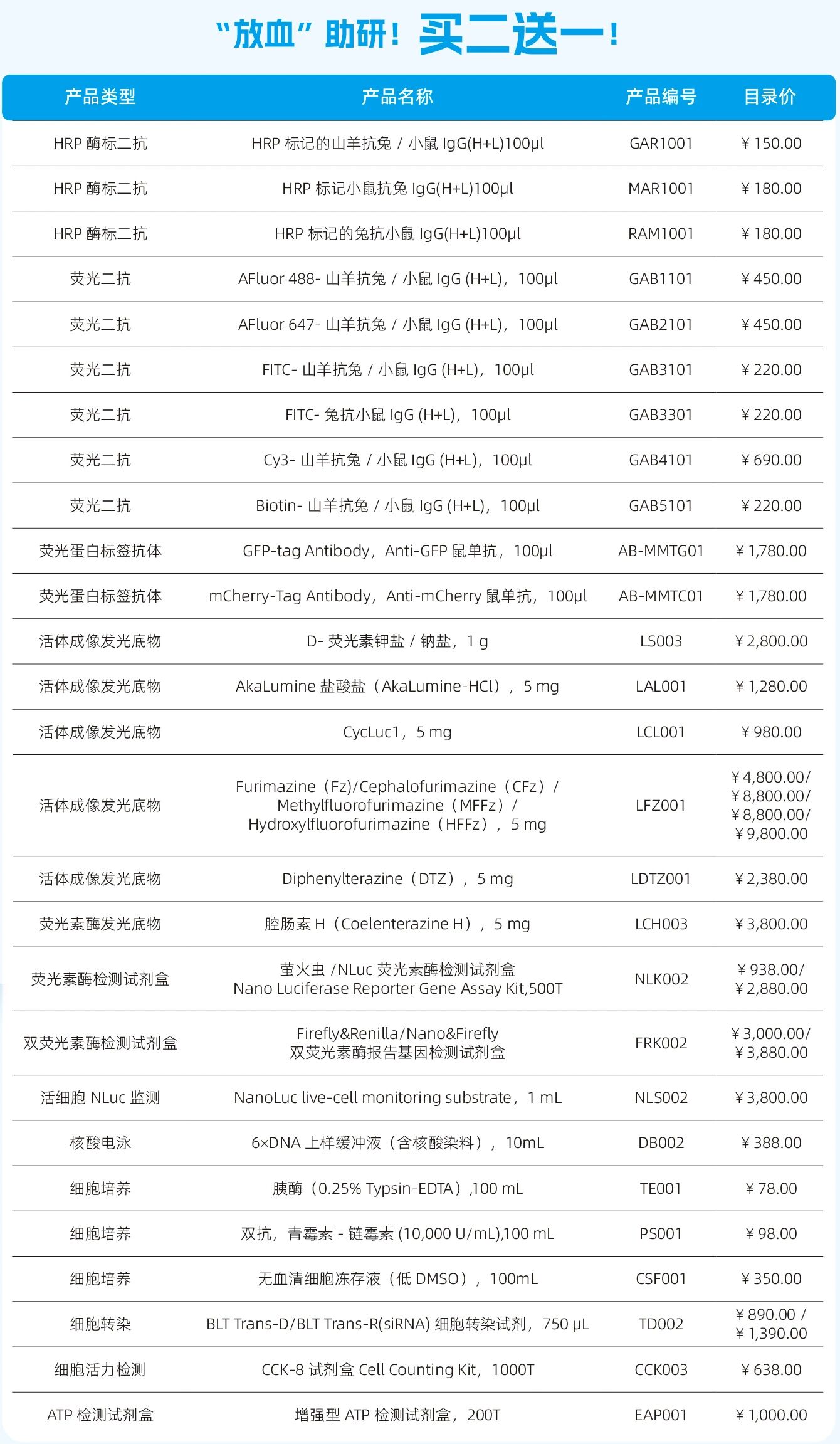 试剂大促丨博鹭腾开学大促火热进行中,百台大疆等你来拿