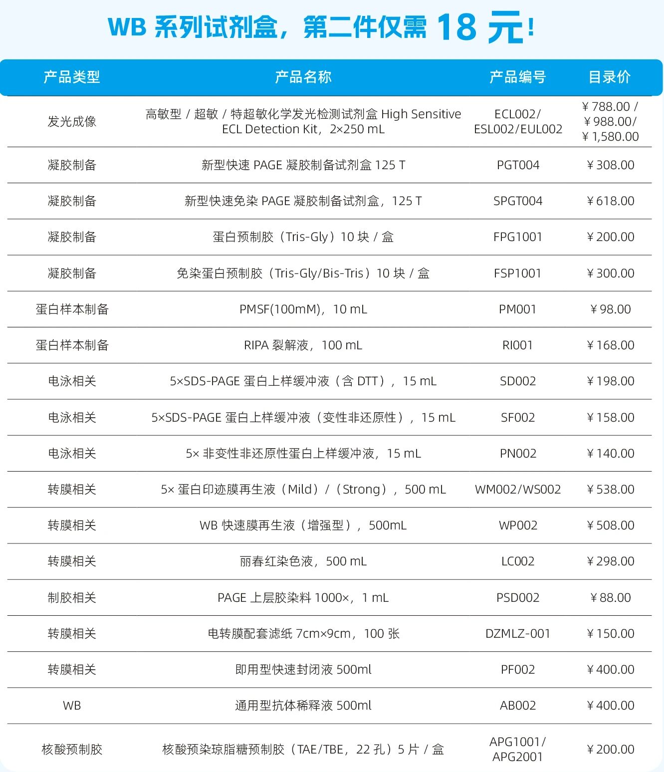试剂大促丨博鹭腾开学大促火热进行中,百台大疆等你来拿