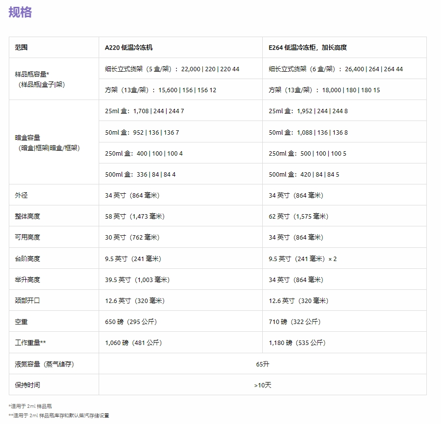 1-安升达-缺失图片4