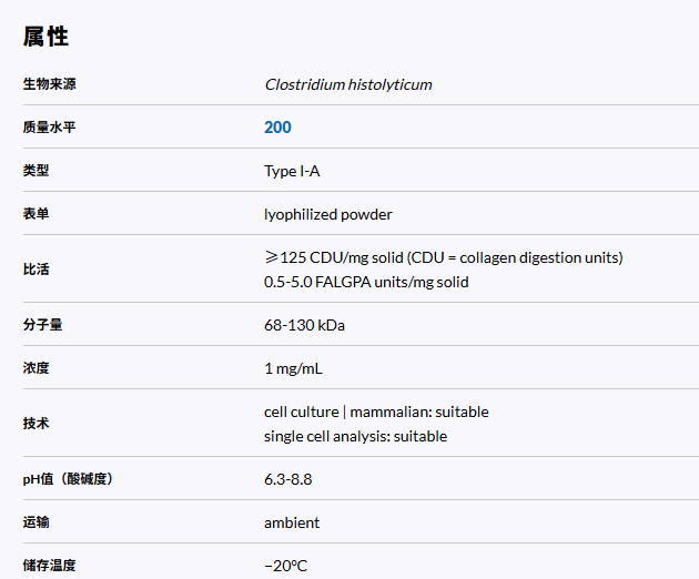 C2674*SIGMA*胶原蛋白酶