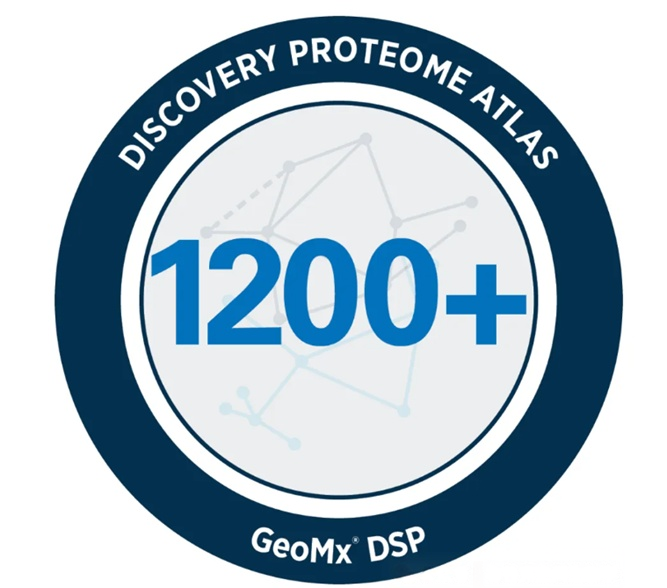 芯空一号Update | GeoMx® DPA全新发布：1200+蛋白开启空间蛋白组学新时代