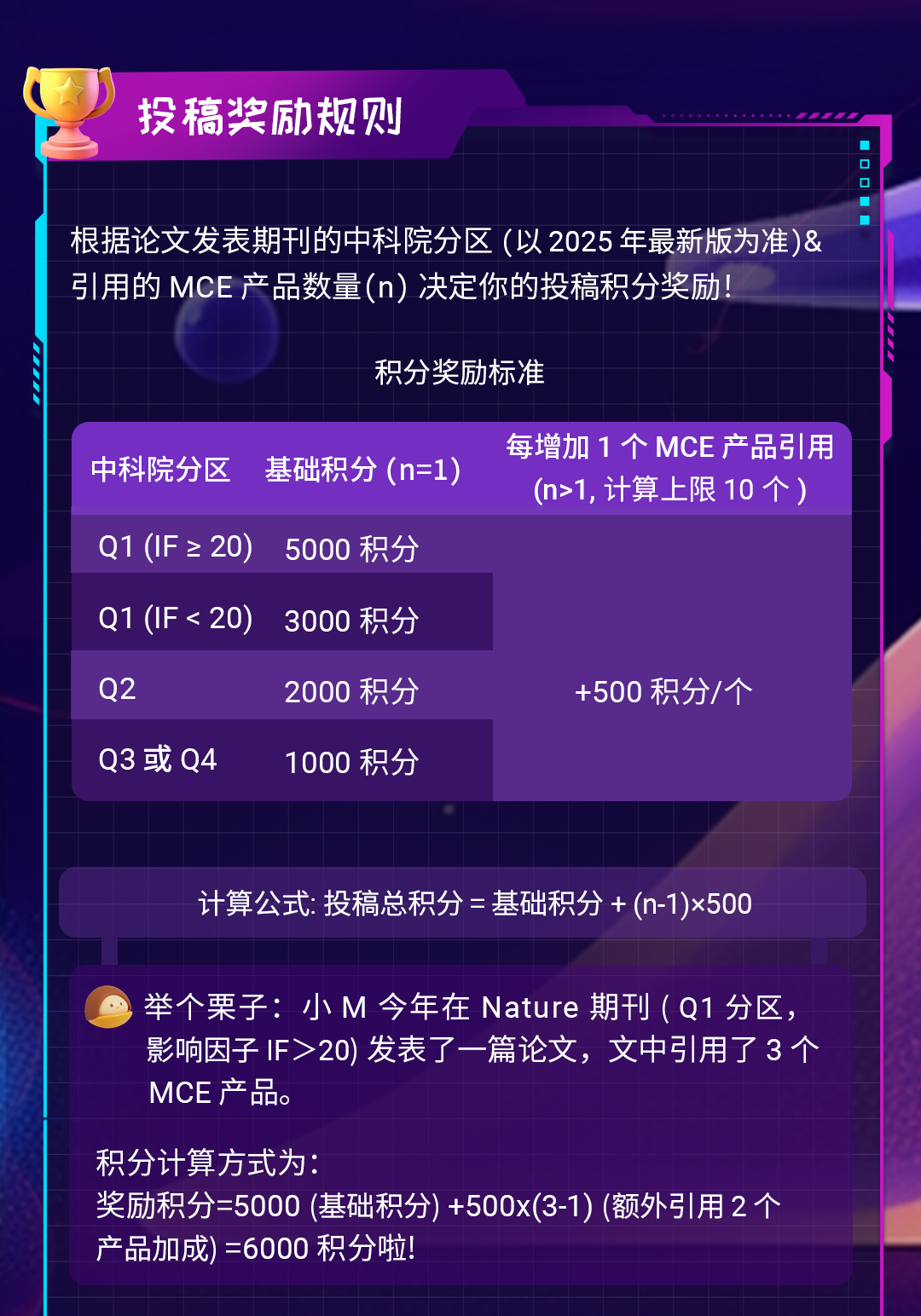 十年同行 ｜ 2025 MCE 中国生命科学研究促进奖正式启动！