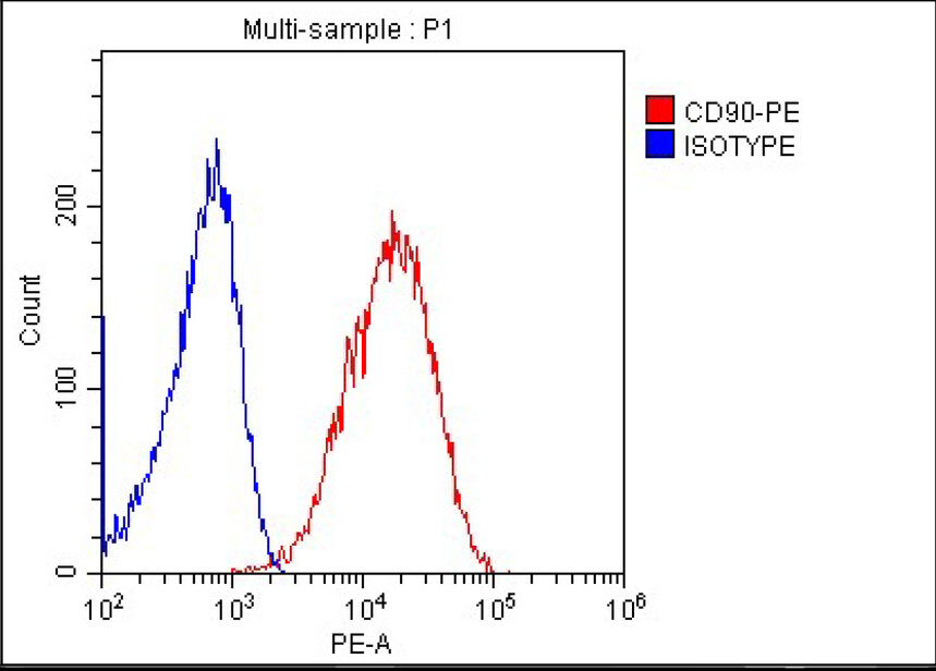 1757558828486438.jpg CD90.jpg