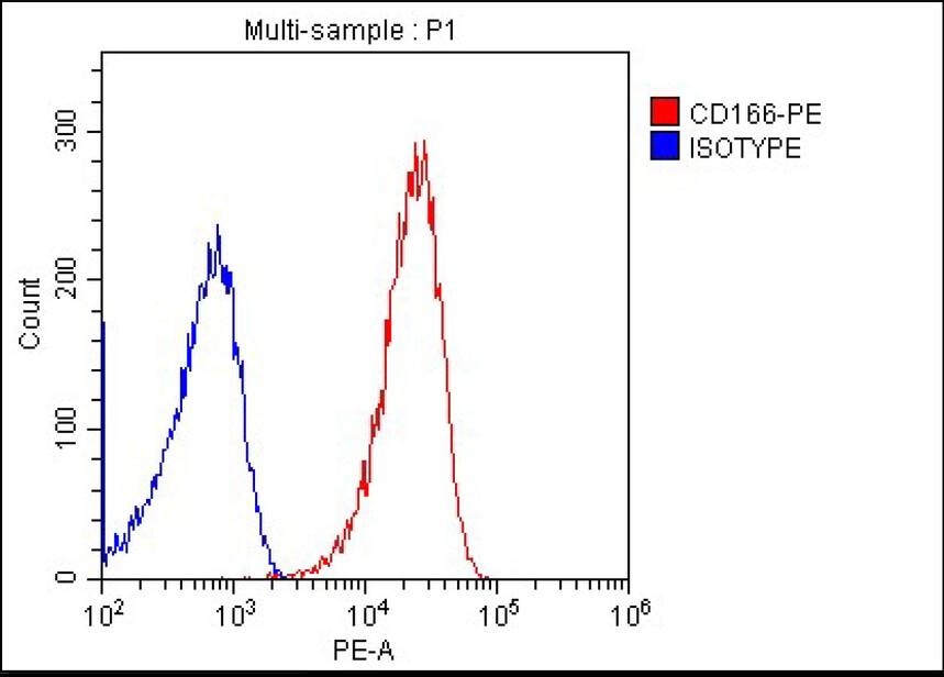 1757558850588620.jpg CD166.jpg