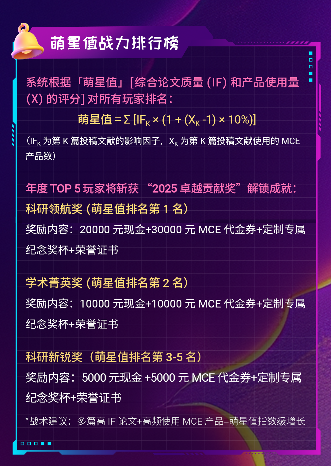 十年同行 ｜ 2025 MCE 中国生命科学研究促进奖正式启动！