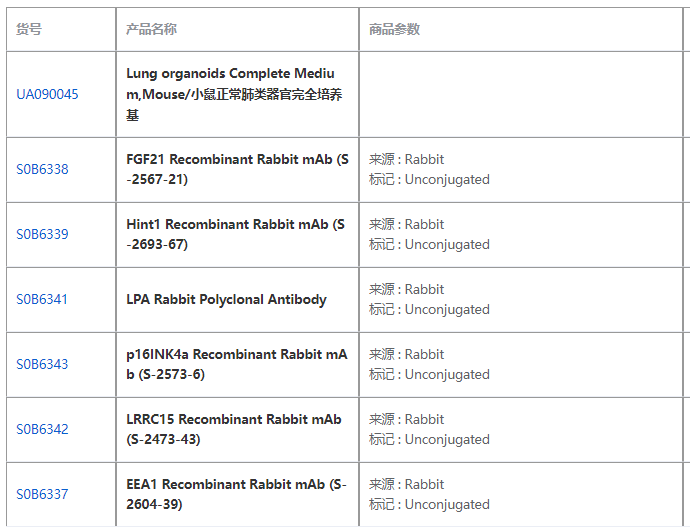 动物注射总失败？一篇帮你搞定所有难题！