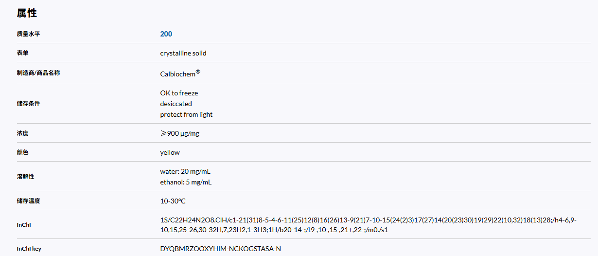 58346*SIGMA*盐酸四环素