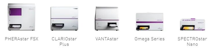 BMG多功能酶标仪国内用户出版物快报 (2025年8月)