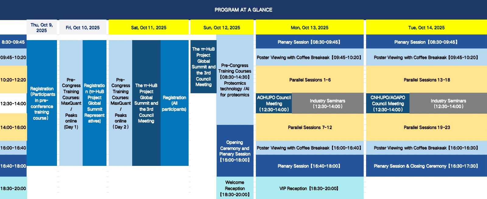 展会预告|2025 AOHUPO/AOAPO/π-HuB/第13届CNHUPO大会
