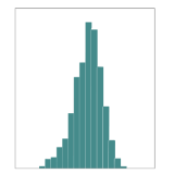 VHH antibodies from alpacas