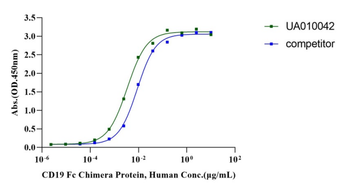 探索多发性硬化的治疗新靶点：开启健康之门