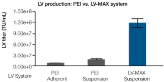 图表

AI 生成的内容可能不正确。
