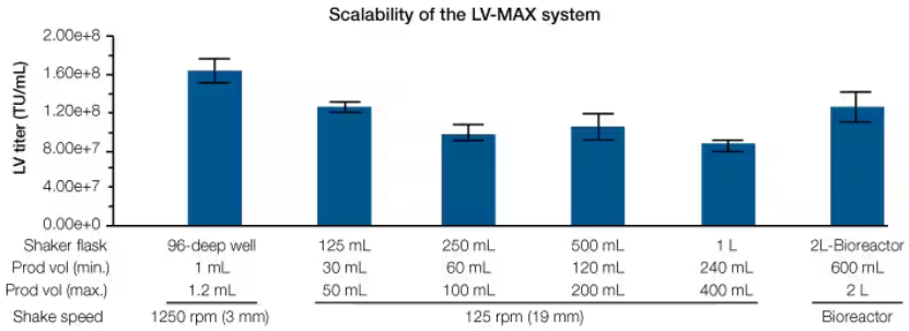图表

AI 生成的内容可能不正确。