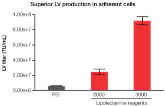 图表

AI 生成的内容可能不正确。