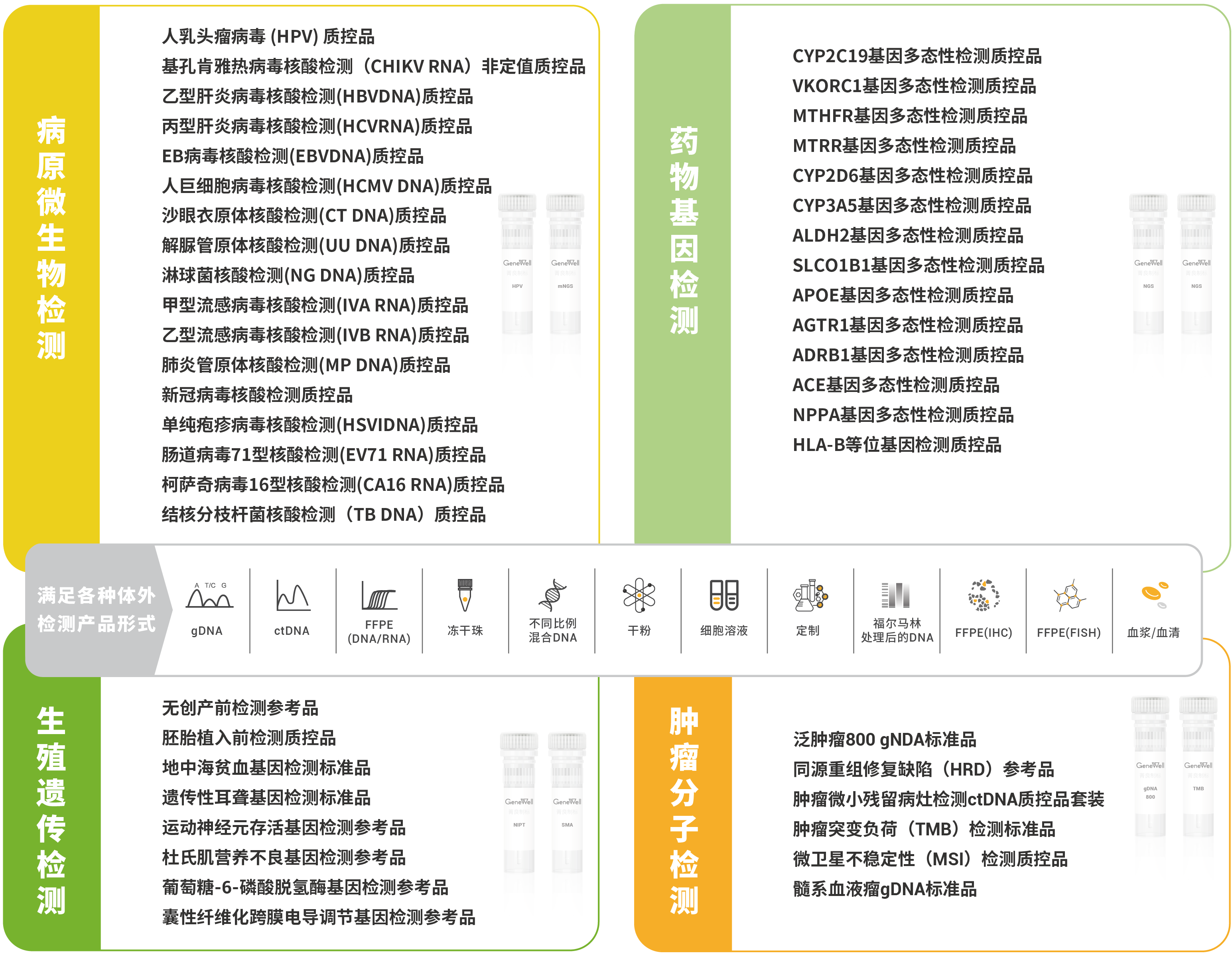 分子30cmx25_画板 1.png 分子30cmx25_画板 1.png