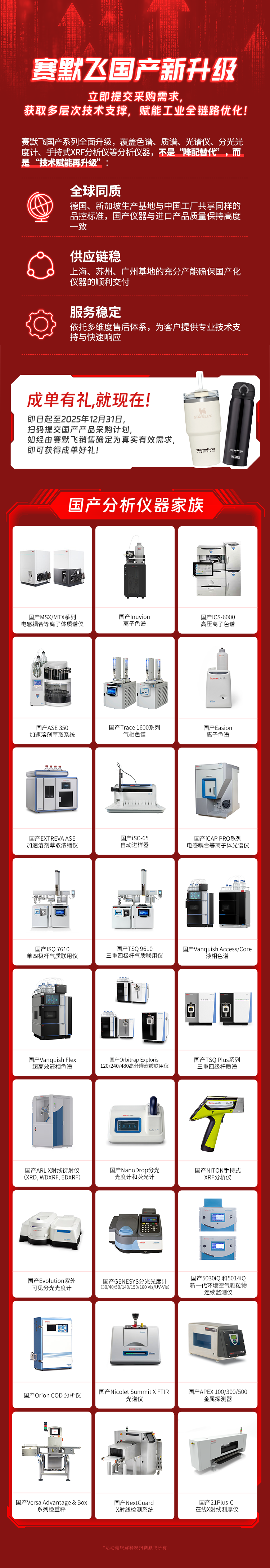 赛默飞国产升级