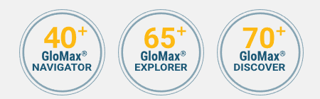 GloMax® Discover多功能微孔板读数仪