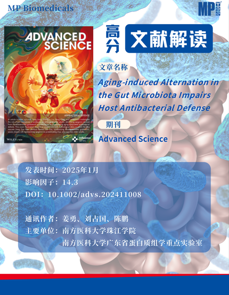 【文献解读】衰老诱导的肠道微生物群改变会损害宿主抗菌防御