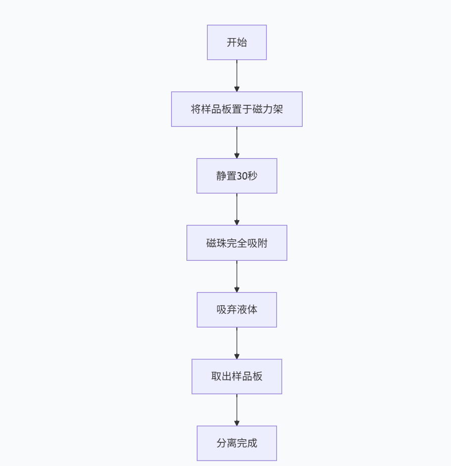 屏幕截图 2025-09-23 163927.png