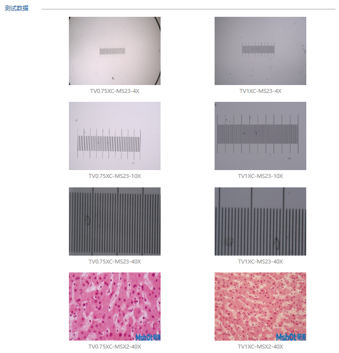 相机接口TV0.75XC