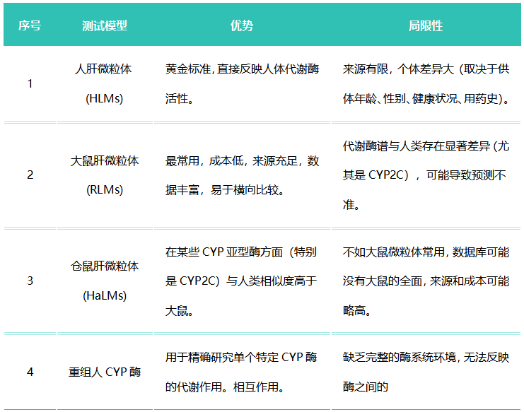 仓鼠微粒体 4.png 仓鼠微粒体 4.png