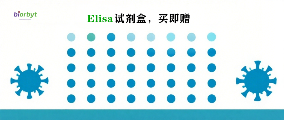 【biorbyt重磅活动】ELISA Kits 免费攻略!